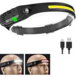 Luz led, cinta para cabeza